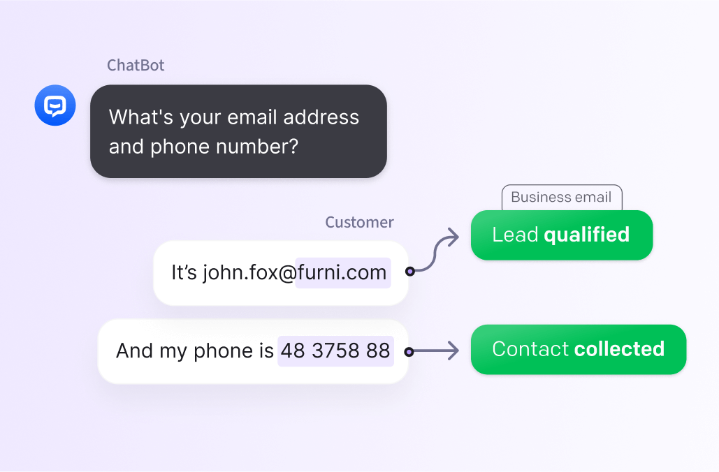 Chatbot conversation with lead qualification and data collection