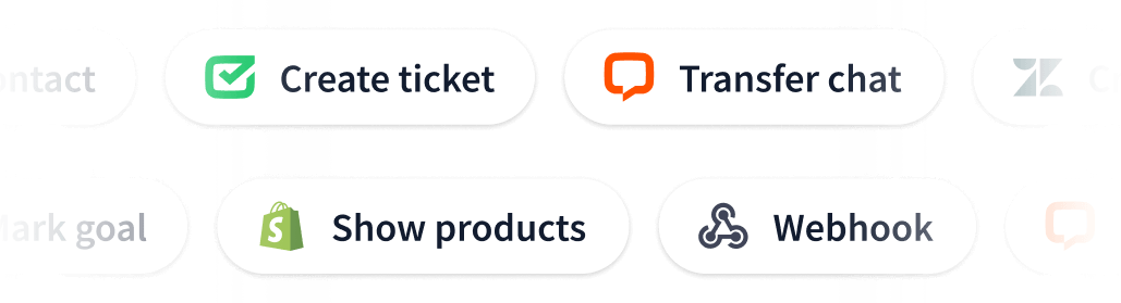 ChatBot's Visual Builder blocks responsible for actions like Create ticket, Transfer chat or Show products.