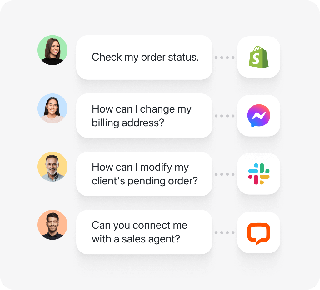 Questions from customers posted across different communication channels: Shopify, Messenger, Slack, and LiveChat.