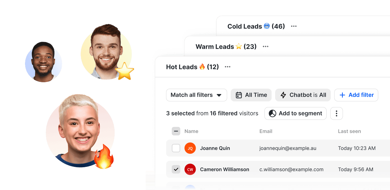 AI sales chatbot dashboard showing lead qualification with cold leads warm leads and hot leads segmented for sales team