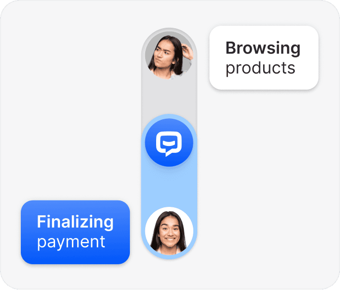 AI sales chatbot engaging prospects browsing products and guiding them through sales conversations to finalize payment and drive revenue growth